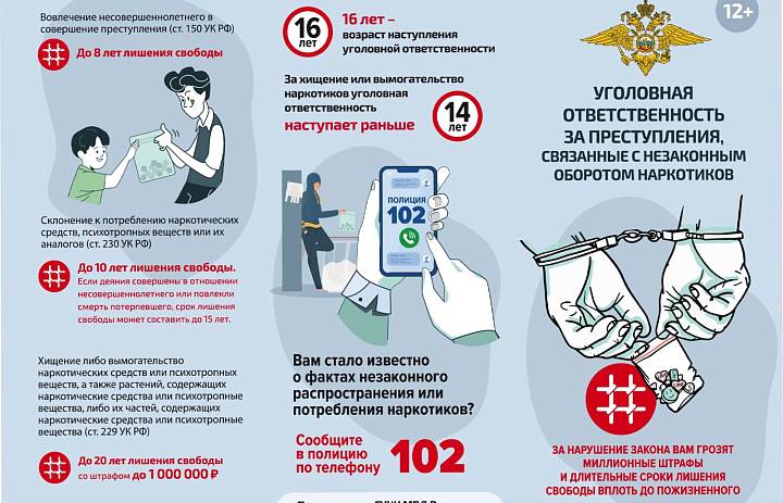 Незаконный оборот наркотиков — это уголовное преступление!