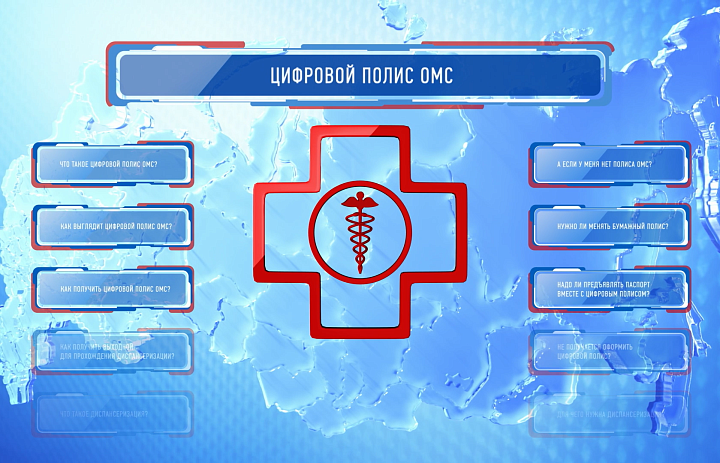 Цифровой полис ОМС